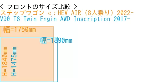 #ステップワゴン e：HEV AIR (8人乗り) 2022- + V90 T8 Twin Engin AWD Inscription 2017-